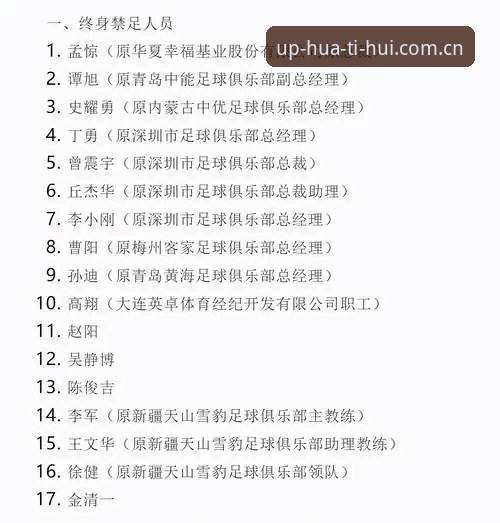中国足协第三批禁足名单最新动态：65名从业人员遭重罚，终身禁足与行业整顿并行